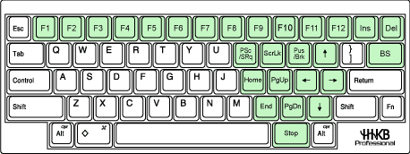 Happy Hacking Keyboard Professional HHKモード