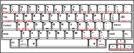 Happy Hacking Keyboard Lite2 for Mac 英語配列 