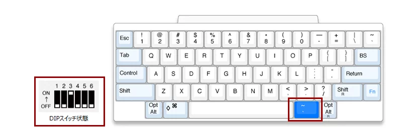 Professional HYBRID Type-S（Windows）の設定例（標準レイヤー）