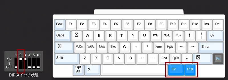 Professional HYBRID Type-S（macOS）の設定例（Fnレイヤー）