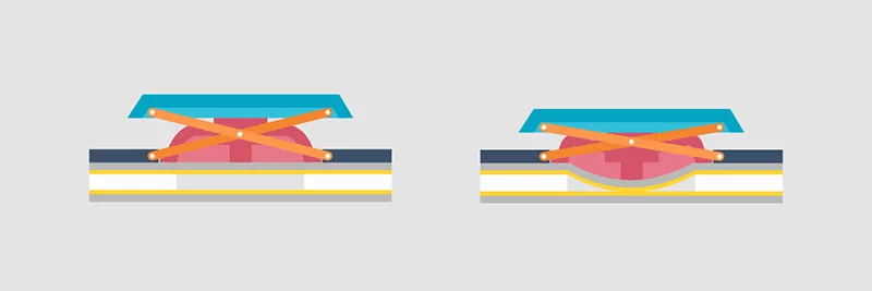 キーボードの音は、構造に由来する場合もあります