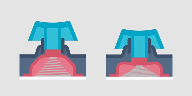 静電容量無接点の構造 イメージ図