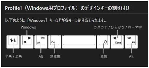 入力切替キーの初期設定（日本語配列：Windows）