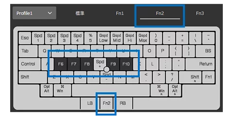 F6～F10をFn2レイヤーに設定した例