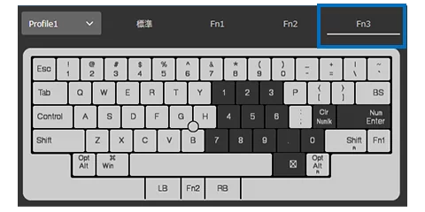 Fn3レイヤーにテンキーを設定した例