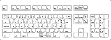 OADG 106 Keyboard