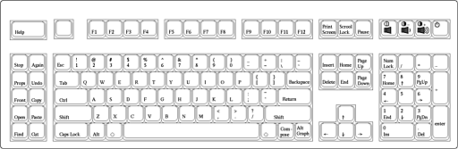 Sun Type5 Keyboard