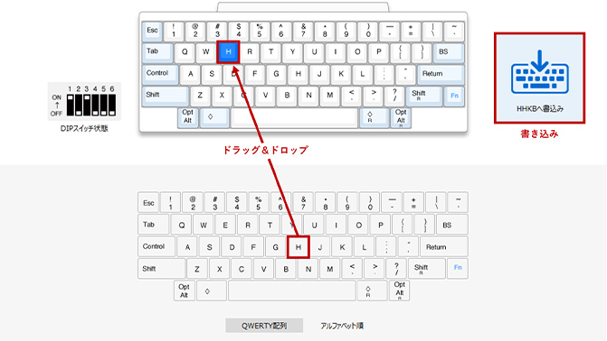 Happy Hacking Keyboard | Professional | PFU