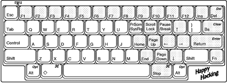 Happy Hacking Keyboard Fnキー押下状態