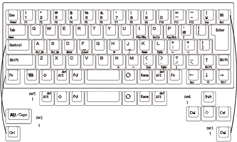 Happy Hacking Keyboard | キー配列 | PFU