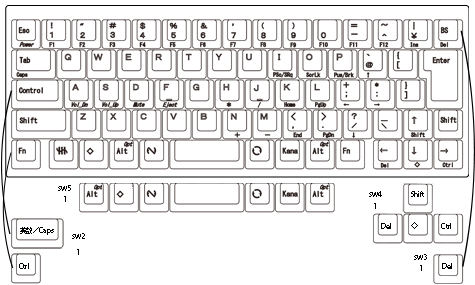 HHKBHHKB Studio 英字配列