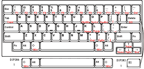 Happy Hacking Keyboard Lite2 英語配列 