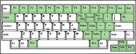 Happy Hacking Keyboard Lite2 英語配列 
