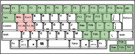 Happy Hacking Keyboard Lite2 for Mac 日本語配列