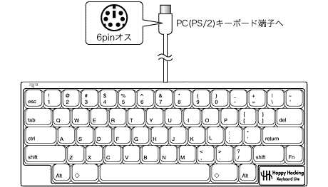 Happy Hacking Keyboard Lite/Lite2(PS/2モデル) ケーブル接続図