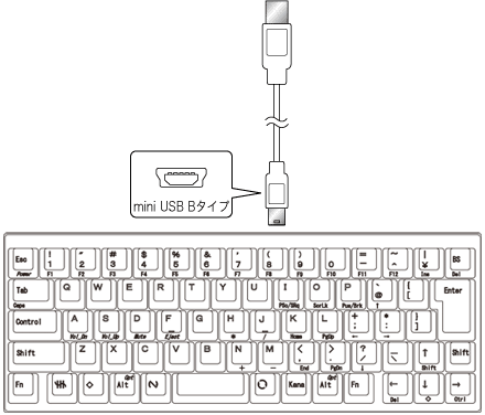 Happy Hacking Keyboard Professional JP ケーブル接続図