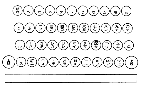 Fig.1-Keyboard of Kleinschmidt keypunch