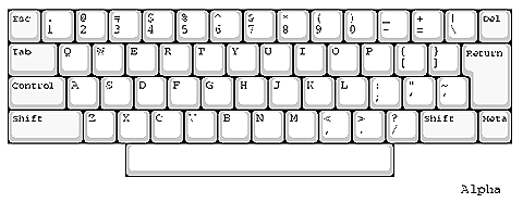 Fig.14-Alpha Keyboard