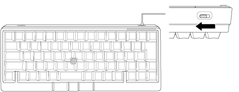 電源をOFFにする