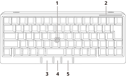 各部の名称と働き | Happy Hacking Keyboard Studio（日本語配列