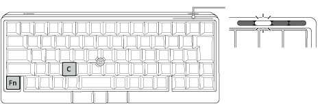 プロファイル変更モード