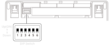 DIP Switch