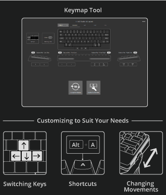 Keymap Tool