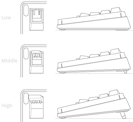 Adjusting the Keyboard Height