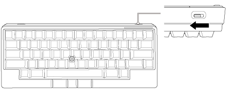 電源をOFFにする