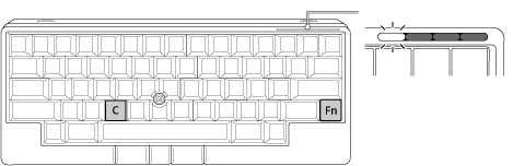 プロファイル変更モード