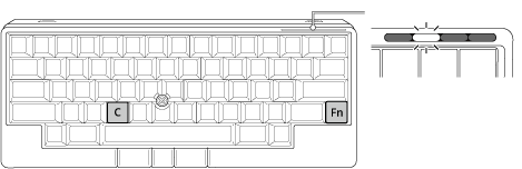 プロファイル変更モード