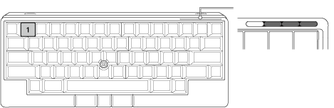 Profile1に切り替える