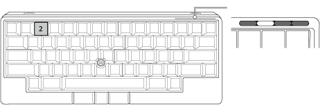 Profile2に切り替える