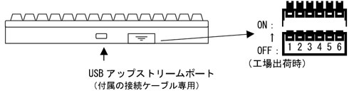 Happy Hacking Keyboard Professional JP 背面図
